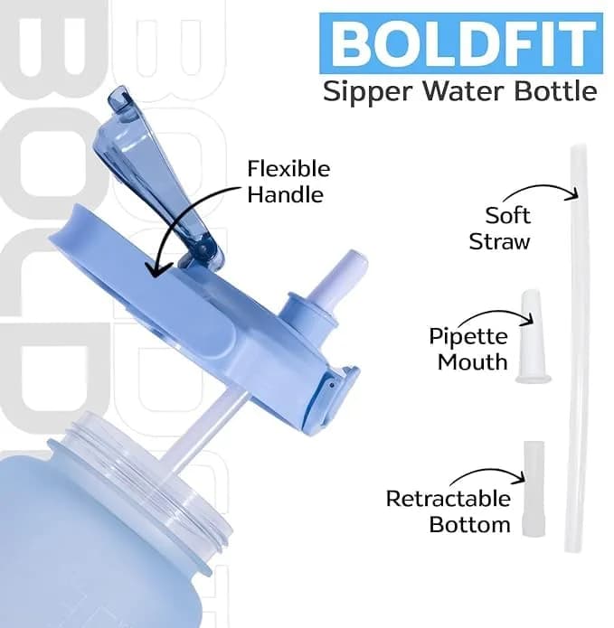 Boldfit 2 Litre (67.6 oz) Gallon Water Bottle with Straw & Time Markers | Motivational Gym Sipper for Fitness Enthusiasts thumbnail 3