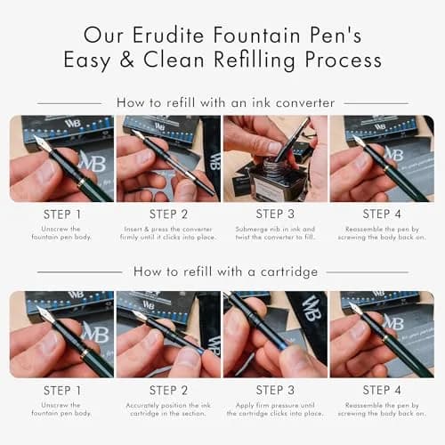 Wordsworth & Black Luxury Fountain Pen Set with Medium Nib, Racing Green | Smooth Ink Flow for Writing thumbnail 5