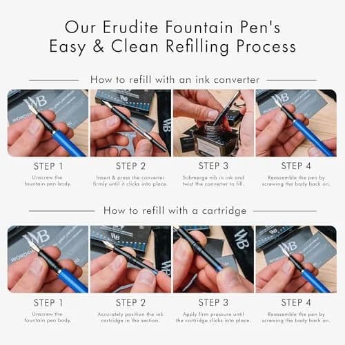 Wordsworth & Black Luxury Fountain Pen Set with Medium Nib, Blue Ink | Smooth Ink Flow Writing Instrument thumbnail 5