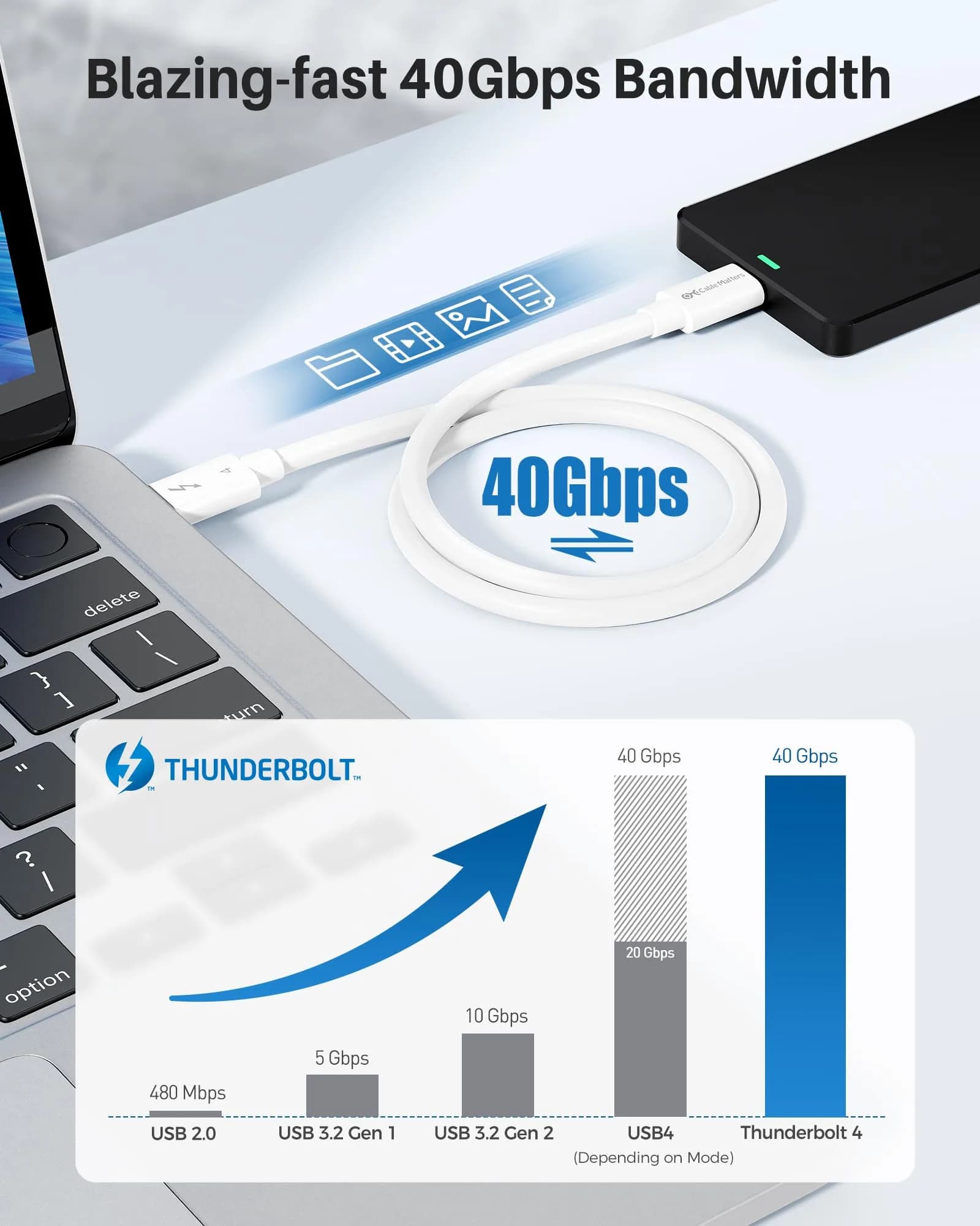 Cable Matters Thunderbolt 4 Cable 1m (3.3ft) | 40Gbps Data, 240W Charging, 8K Video - view 5