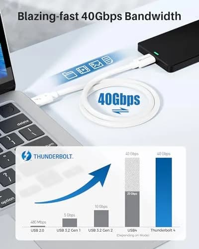 Cable Matters Thunderbolt 4 Cable 1m (3.3ft) | 40Gbps Data, 240W Charging, 8K Video thumbnail 5