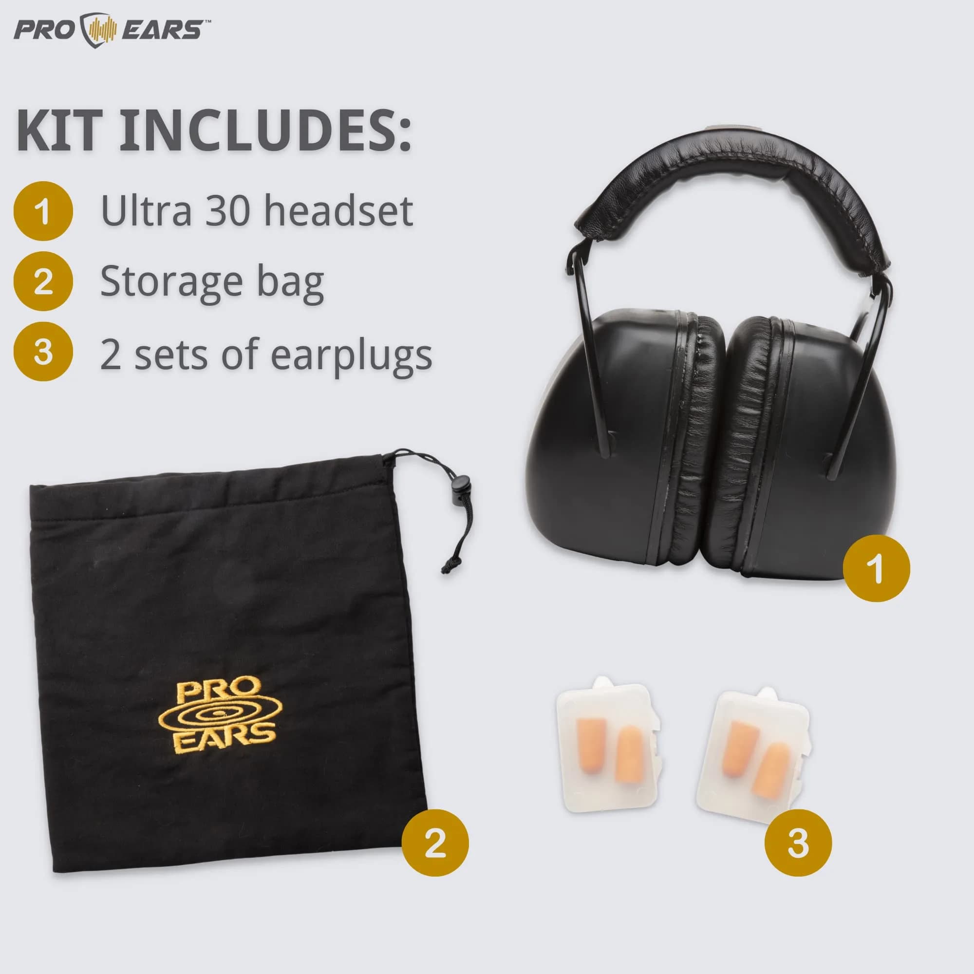 Pro Ears Ultra 30 MRI Kit - MRI-Safe Hearing Protection Earmuffs & Earplugs, NRR 30 dB, 623 g (1.37 lb) | ANSI S3.19-1974 Certified - view 2