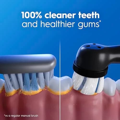Oral-B iO Series 3 Limited Deep Clean Rechargeable Electric Toothbrush with Pressure Sensor, 3 Modes, 2 Brush Heads, Travel Case, Icy Blue | Dentist-Recommended Technology thumbnail 4