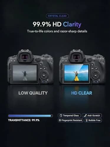 iDaPro Screen Protector for Canon EOS R7 9H Tempered Glass | Scratch & Drop Resistant, Ultra Clear (70-120 chars) thumbnail 4