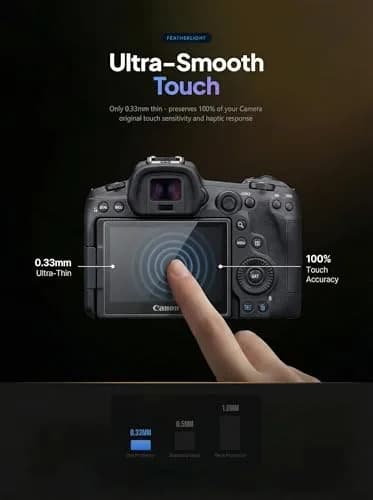 iDaPro Screen Protector for Canon EOS R7 9H Tempered Glass | Scratch & Drop Resistant, Ultra Clear (70-120 chars) thumbnail 6