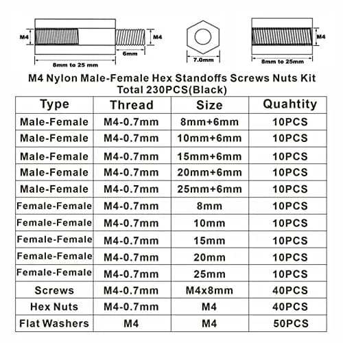 MCMASKE M4 Black Nylon Hex Standoff Screw Nut Washer Kit 230PCS | For PCB, Arduino, Raspberry Pi Projects thumbnail 3