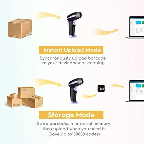 NADAMOO Wireless Barcode Scanner 1D Laser Violet | 400m Transmission Distance thumbnail 6