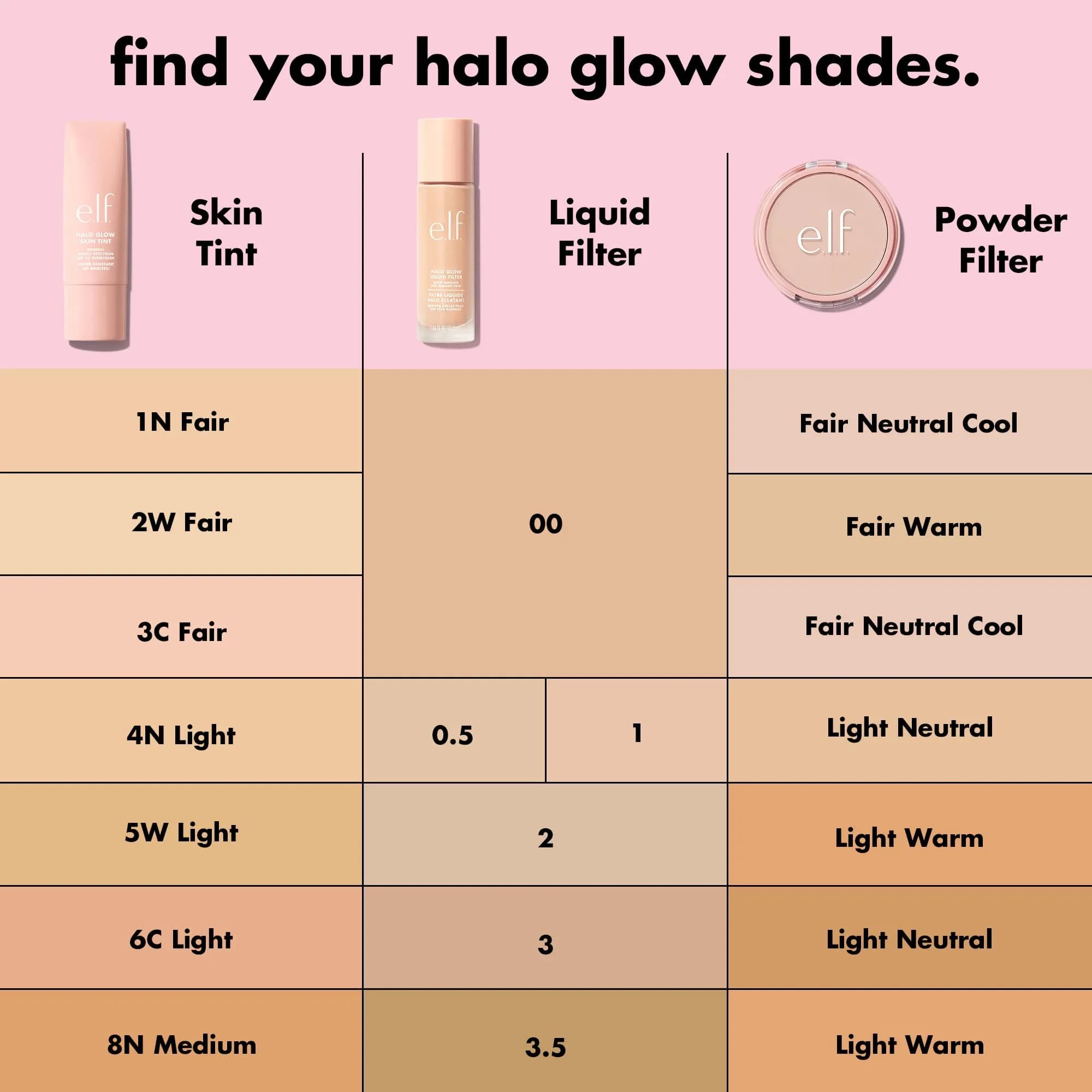 e.l.f. Halo Glow Liquid Filter 30ml (1.06 Fl Oz) | Complexion Booster For A Glowing, Soft-Focus Look - view 2