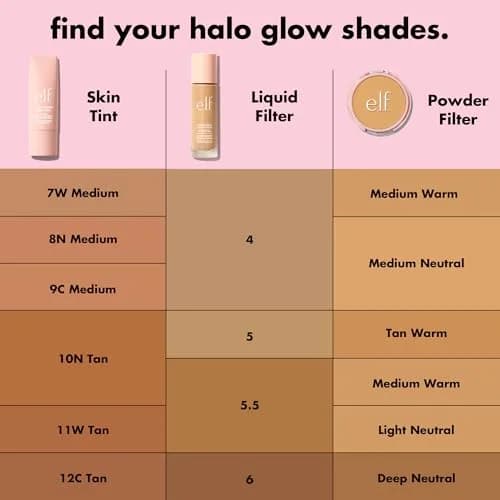 e.l.f. Halo Glow Liquid Filter 30ml (1.06 Fl Oz) | Hydrating Complexion Boost for Radiant Skin thumbnail 2