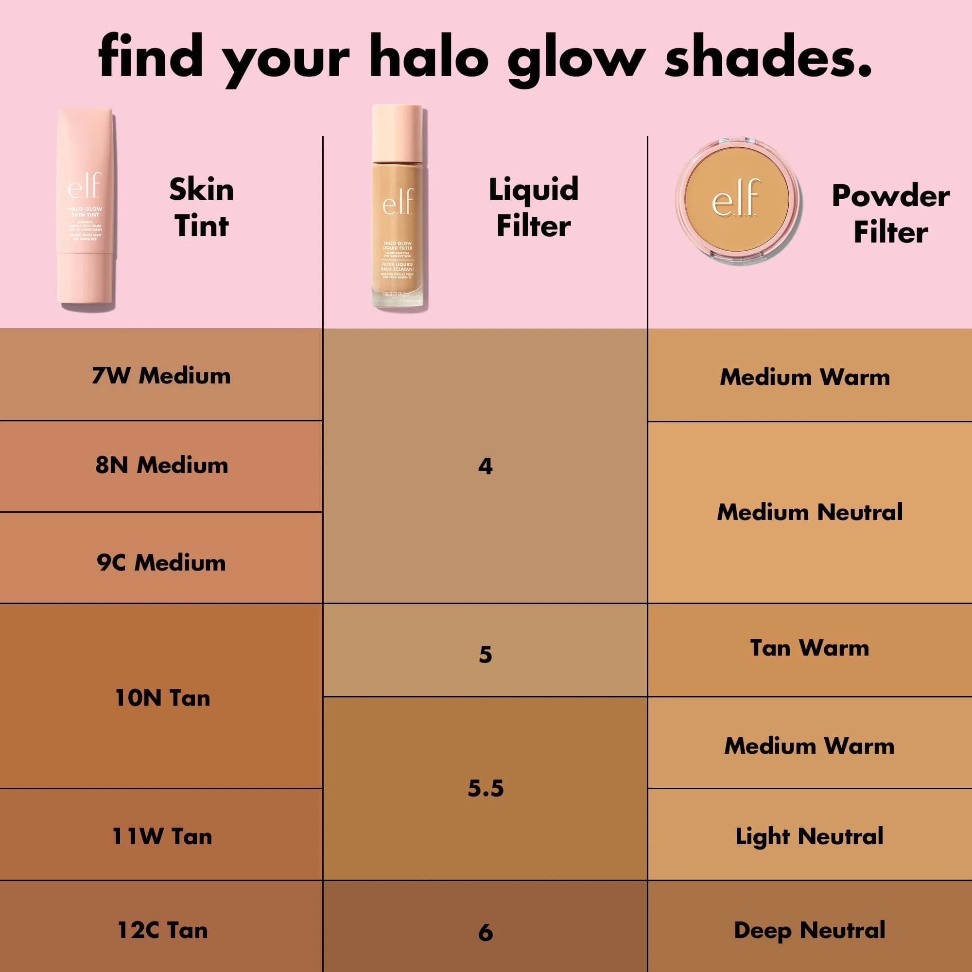 e.l.f. Halo Glow Liquid Filter 30ml (1.06 Fl Oz) | Cruelty-Free Complexion Booster - view 2