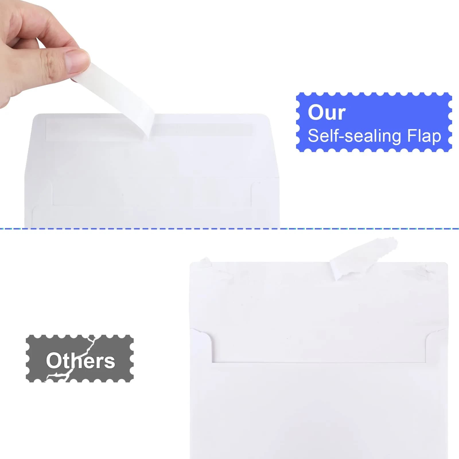 Joyberg White Blank Cards and Envelopes (4x6 Inch, 30 Pack) | Professional Quality DIY Invitation Cardstock - view 3