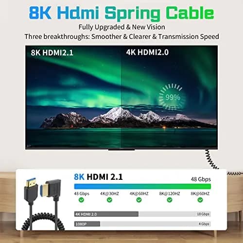 Duttek 8K Coiled HDMI Cable 1.2m (4ft) | 48Gbps Ultra Thin Right Angle Male to Male for 8K@60Hz & 4K@120Hz thumbnail 6