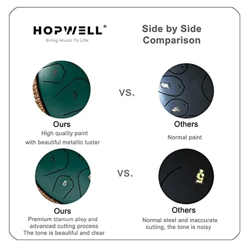 HOPWELL Steel Tongue Drum 15 Notes 14 Inch | Hand Pan with Music Book, Mallets, Carry Bag, D Major, Green thumbnail 6