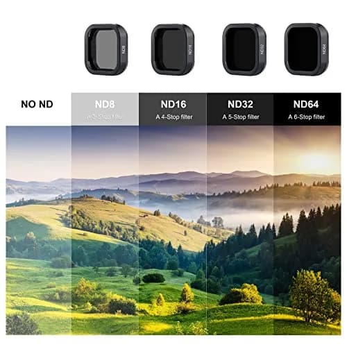 YALLSAME ND & CPL Filter Set for GoPro Hero 9/10/11/12 Black & Mini | 5-Piece Glass Filter Kit with Nano Coating thumbnail 3