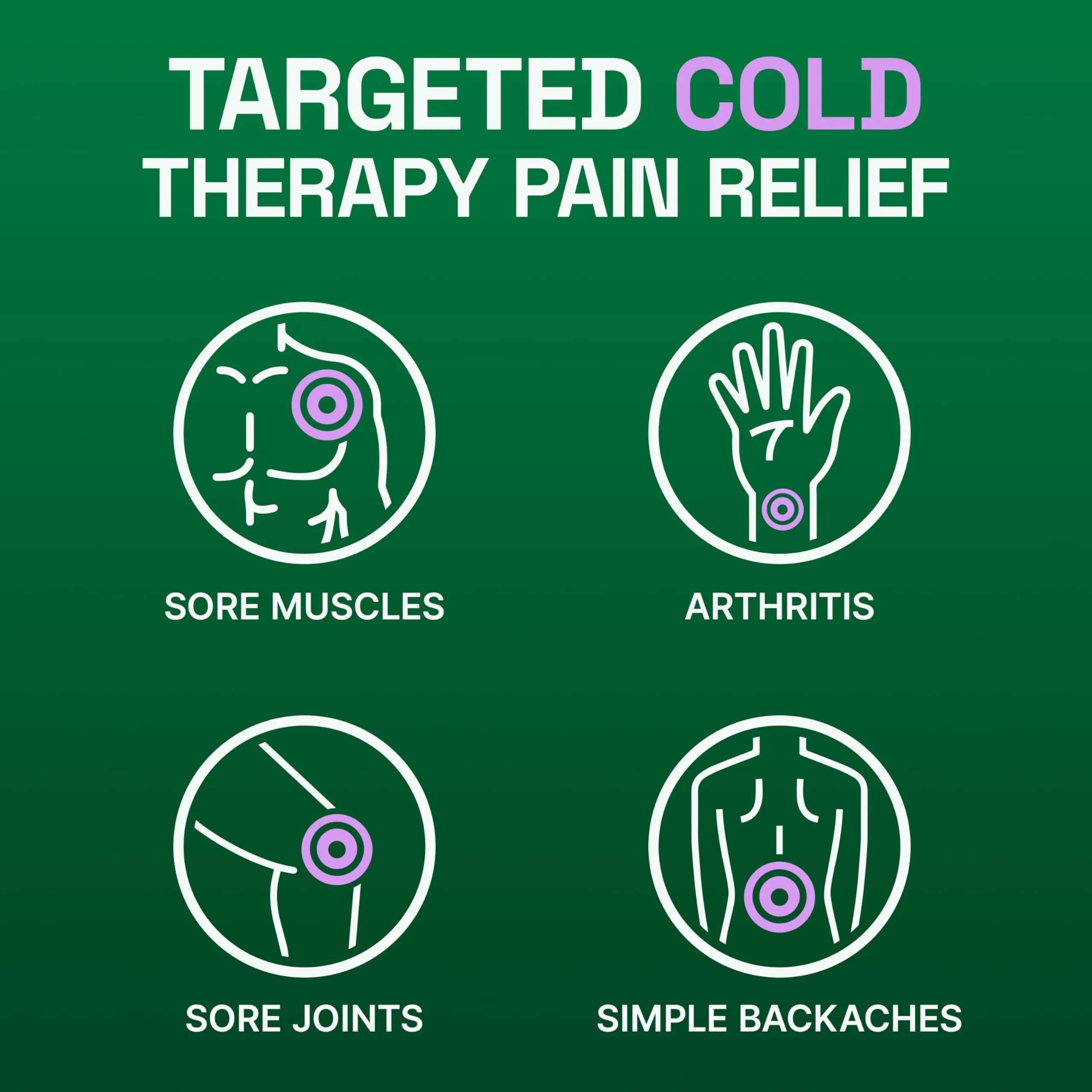 Biofreeze Overnight Pain Relief Patches, Cooling Menthol Pain Patch, 4 Count (Pack of 1) | 8-Hour Targeted Relief - view 4