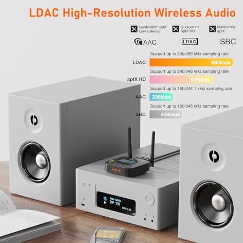 1Mii B06Pro+ Hi-Fi Bluetooth 5.3 Audio Receiver, LDAC Hi-Res Wireless Adapter for Home Stereo, 3.5mm AUX Optical Coaxial | Long Range, Volume Control thumbnail 2