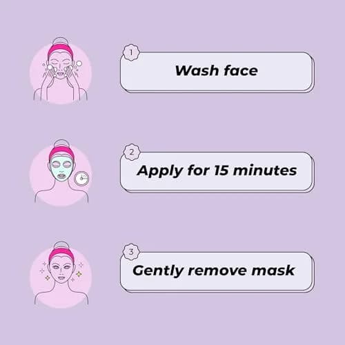 Vitamasques Niacinamide Blueberry Face Sheet Mask, 7 Pack | Brightening & Hydrating Korean Mask for All Skin Types thumbnail 4