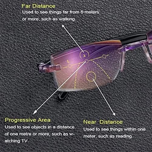 Yiushing Color Glint Sapphire High Hardness Anti-blue Progressive Reading Glasses +3.00/65-70 Age | Unisex thumbnail 5