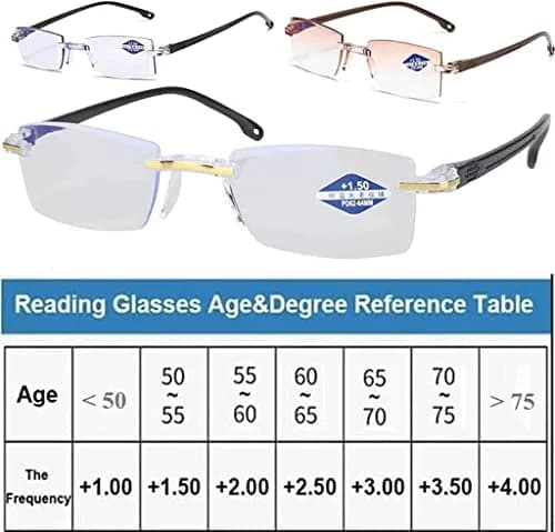 Yiushing Color Glint Sapphire High Hardness Anti-blue Progressive Reading Glasses +2.50 for Adults thumbnail 7