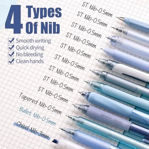Four Candies Cute Blue Pens, Black Gel Ink, Ocean Series 12ct | Smooth Writing Instrument thumbnail 4