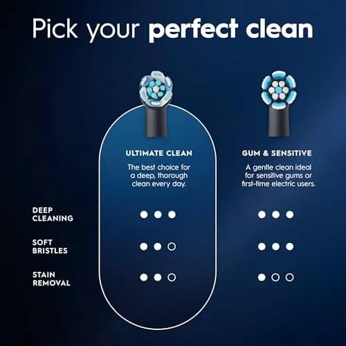 Oral-B iO Series Ultimate Clean Replacement Brush Heads 4 Count (Pack of 1) Black | Superior Plaque Removal thumbnail 3
