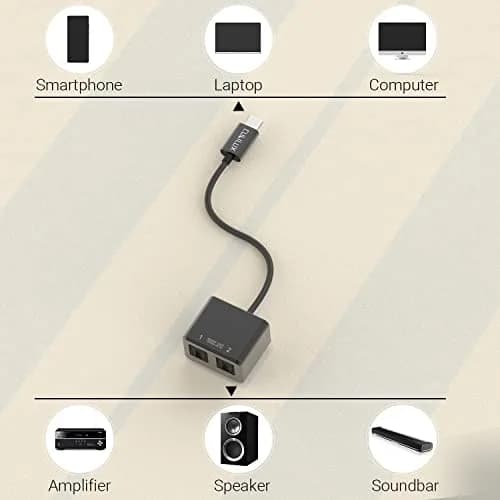 Cubilux USB C to Dual SPDIF Optical Audio Adapter 23cm (8in) | 192KHz/24bit DAC for MacBook, iMac, Laptop thumbnail 4