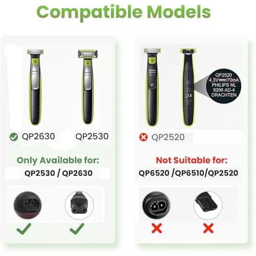 LinMei 15V Shaver Charger Cord 1.37m (4.5ft) | Compatible with Philips Norelco Shavers thumbnail 2