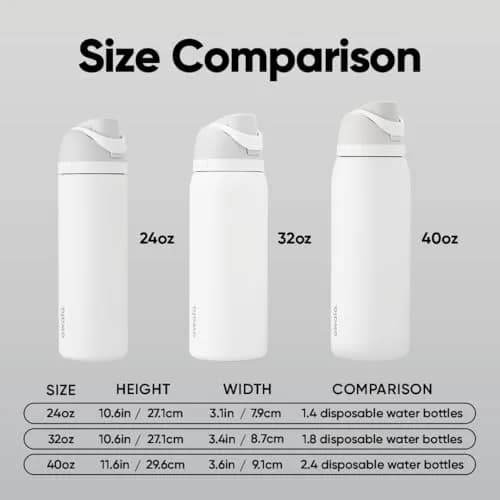 Owala FreeSip Insulated Stainless Steel Water Bottle 40 oz Shy Marshmallow | Keeps Drinks Cold 24 Hours thumbnail 5
