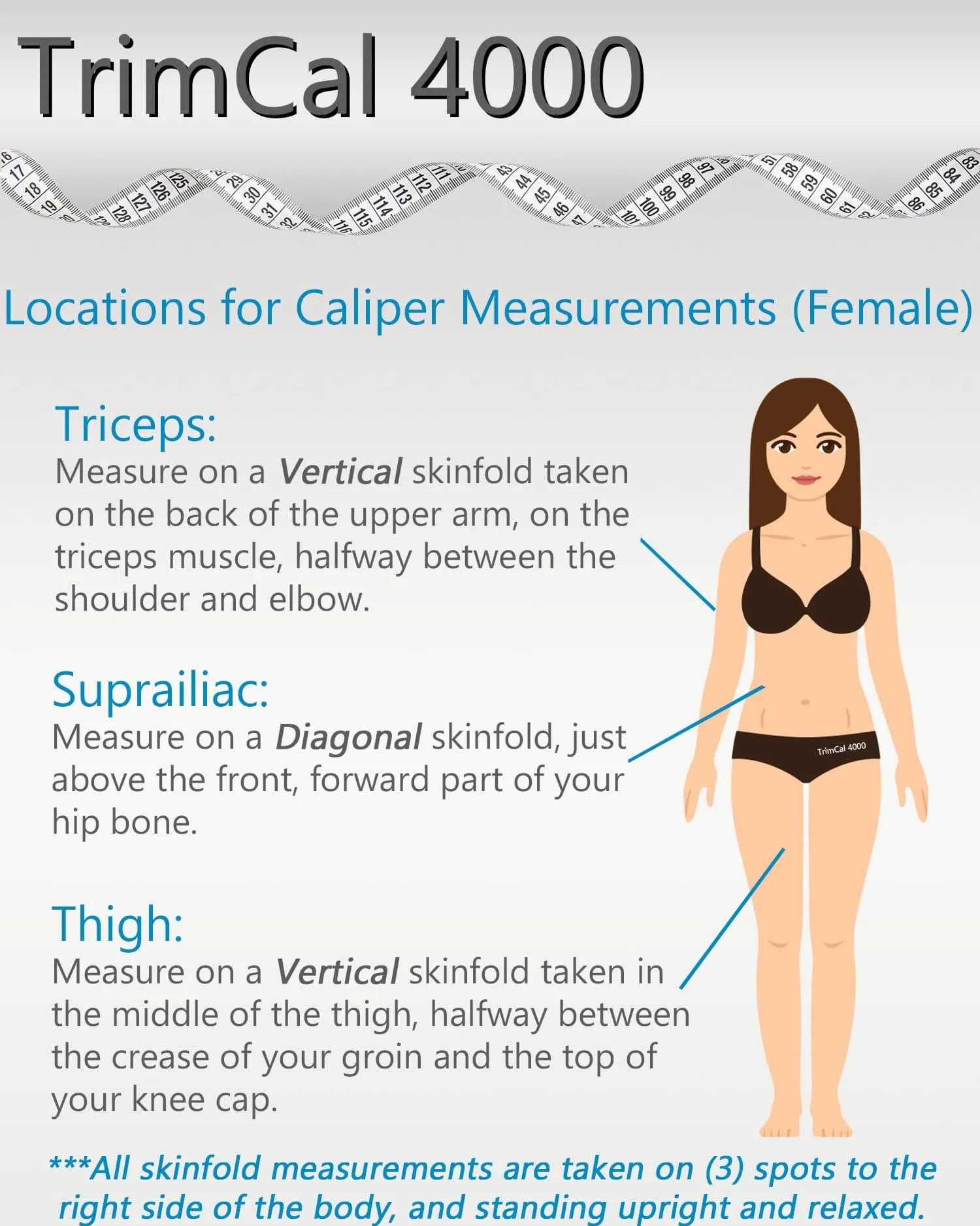 TrimCal 4000 Body Fat Caliper with Measure Tape & Fat% Chart | FDA Approved Medical Grade Device - view 5