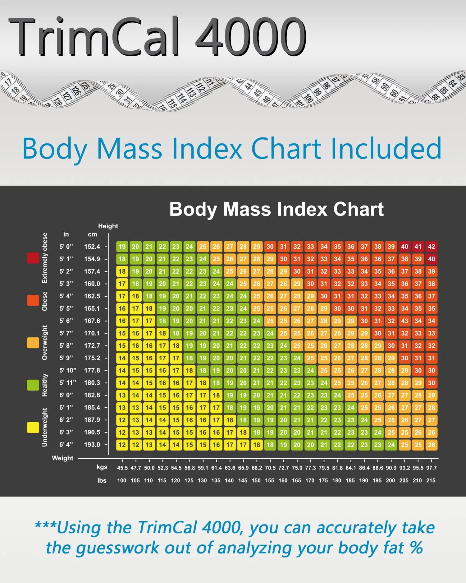 TrimCal 4000 Body Fat Caliper with Measure Tape & Fat% Chart | FDA Approved Medical Grade Device - view 7