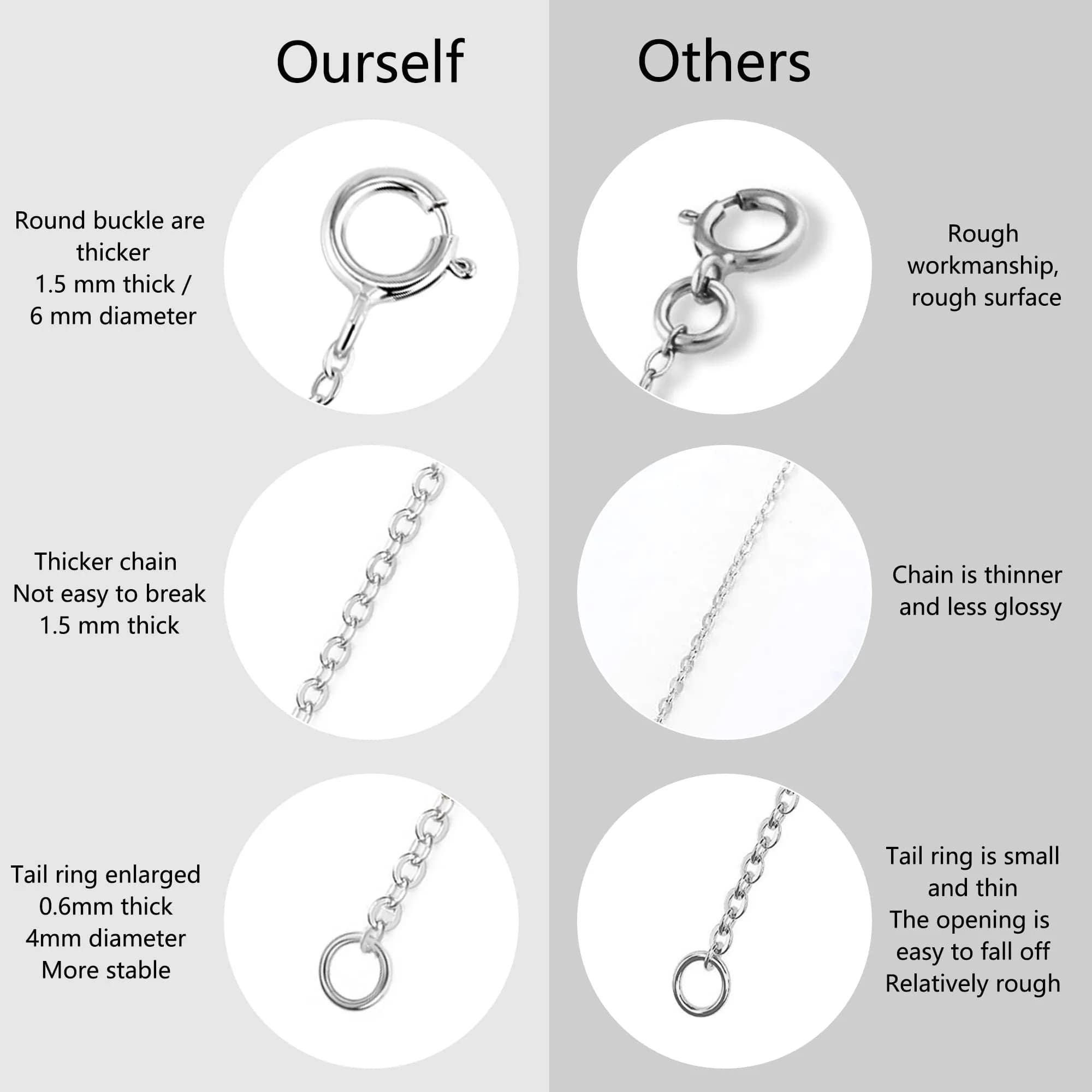 ASH'S CHOICE Necklace Extenders Gold Chain Extenders 2,4,6 Inches (3-Pack) | 14K Gold Plated Brass with Lobster Clasp thumbnail 5