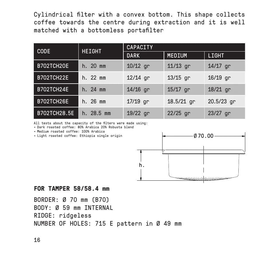 verybarista IMS Competition Convex Filter Basket 18g | Fits 58mm Bottomless Portafilters thumbnail 3