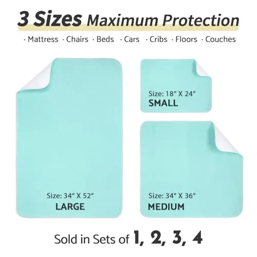 CoolShields Reusable Waterproof Bed Pads 34x52 Inch | Washable Incontinence Protector for Adults & Pets thumbnail 4