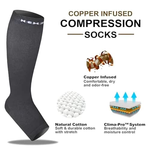 NEWZILL Open Toe Compression Socks for Women & Men | 20-30 mmHg Knee High Support, Gray thumbnail 3