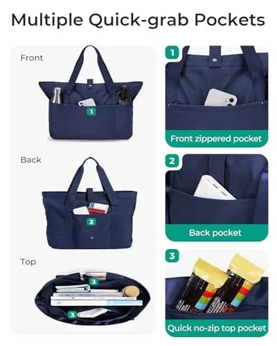 BAGSMART Foldable Tote Bag for Women | Large Capacity, Water-Resistant, Compact & Versatile (One Size, Navy Blue) thumbnail 5