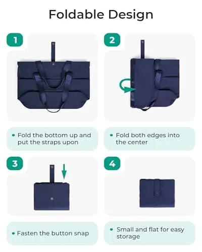 BAGSMART Foldable Tote Bag for Women | Large Capacity, Water-Resistant, Compact & Versatile (One Size, Navy Blue) thumbnail 6