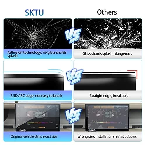SKTU 11.4 Inch Navigation Screen Protector for Land Rover Defender 2023-2025 | HD Clear Tempered Glass thumbnail 6