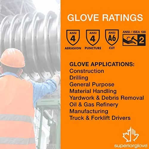 Superior Glove Goatskin Leather Work Gloves Size Small | Impact & Cut Resistant, Vibration Dampening thumbnail 6