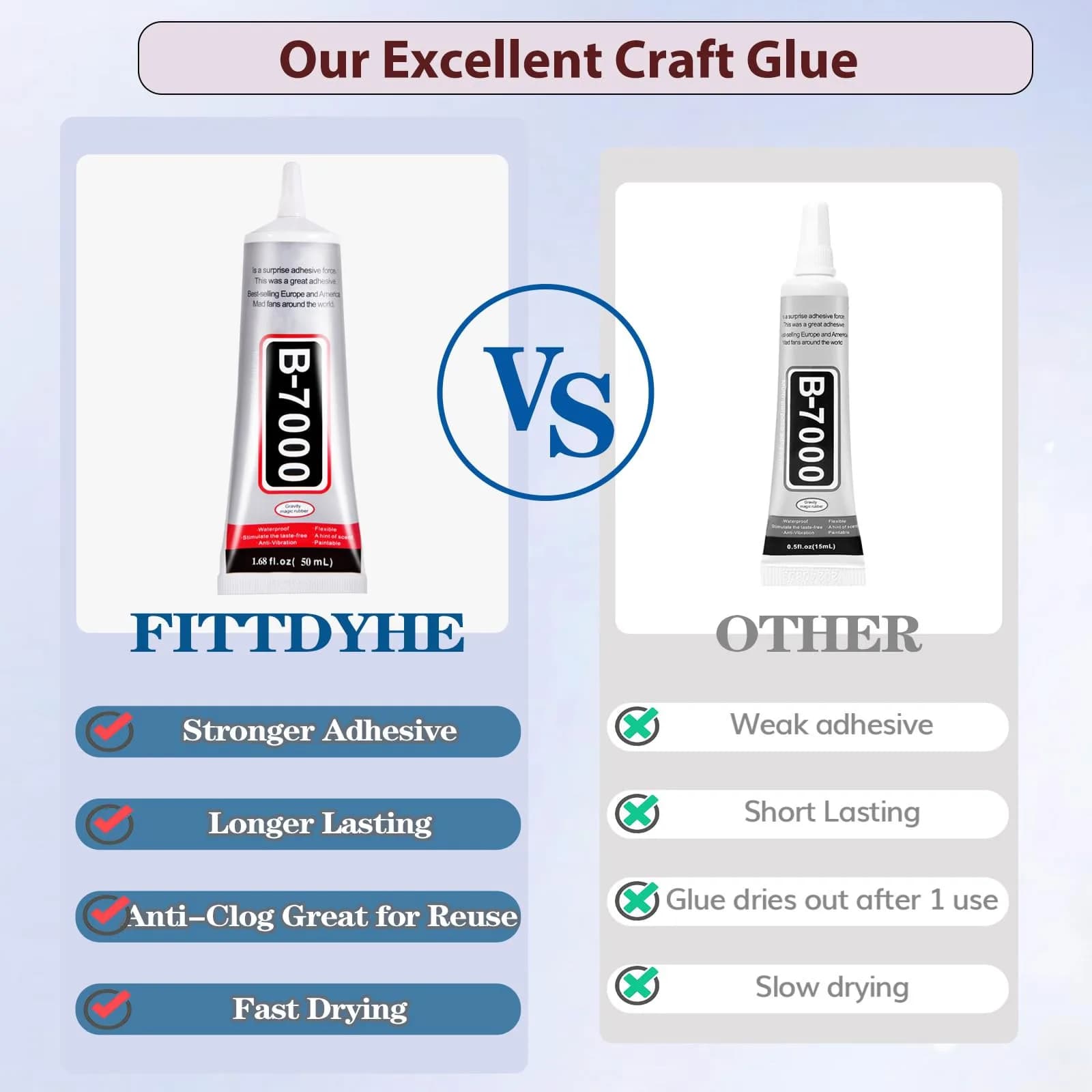 FITTDYHE B7000 Craft Glue Adhesive 50ml (1.69 fl oz) | Strong, Waterproof, Multi-Purpose for Jewelry, Phone Repair, Crafts - view 6