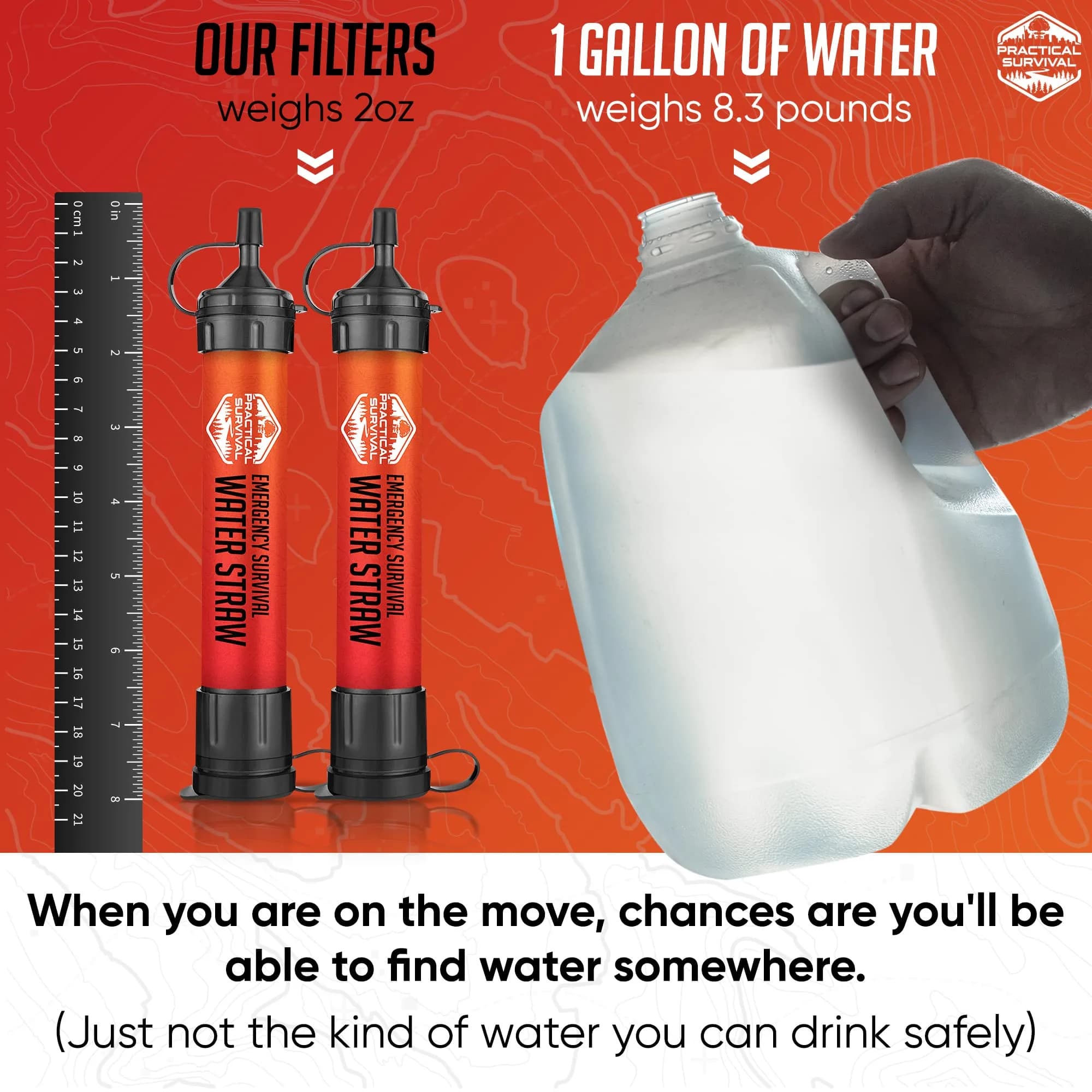 Practical Survival Emergency Water Straws (2-Pack) | Filters 1800 Gallons Each | Lightweight & Reusable - view 5
