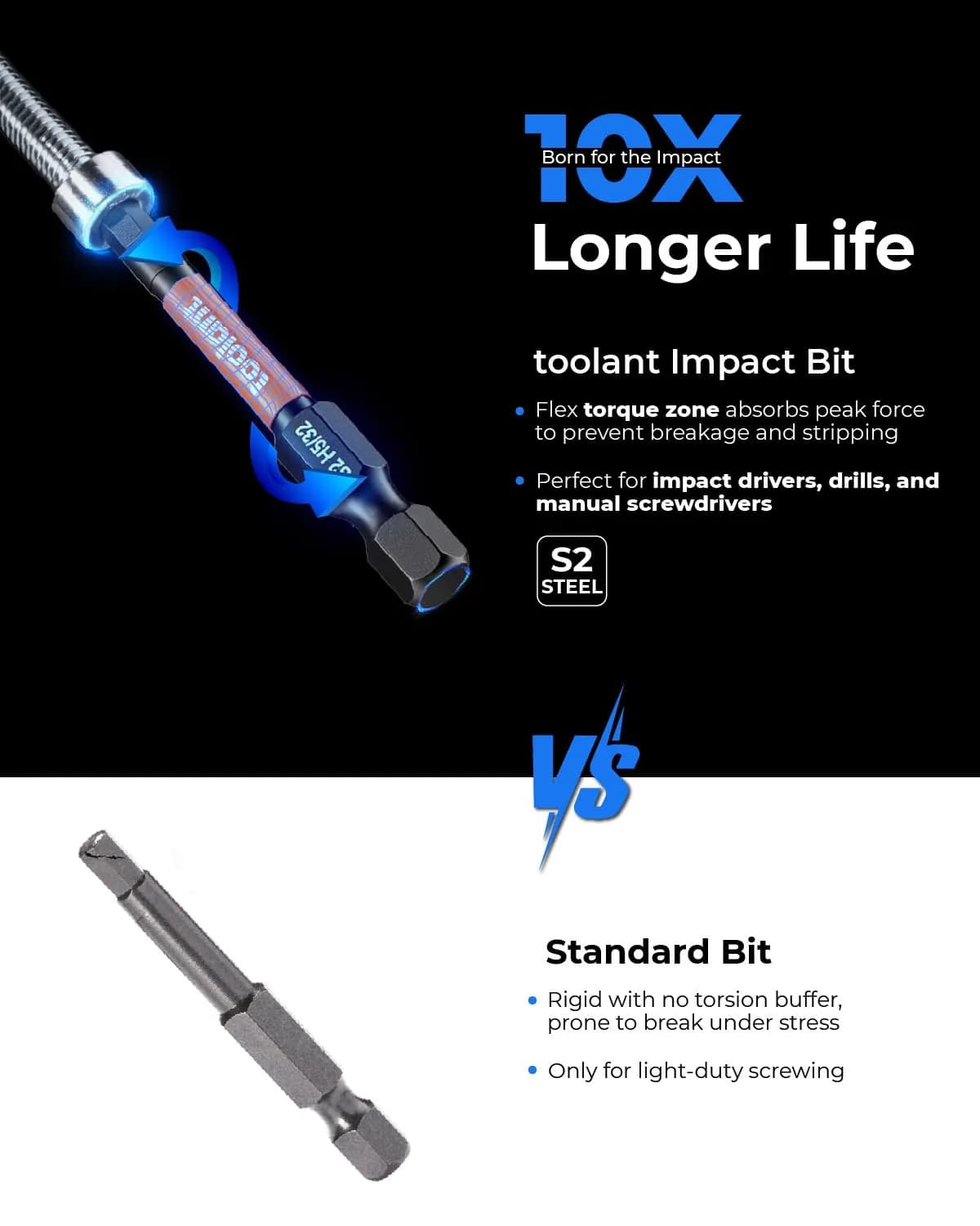 toolant 5/32-inch Impact Hex Bit Set, 10-Piece, 2-inch | Built for Impact Driving with S2 Steel - view 2