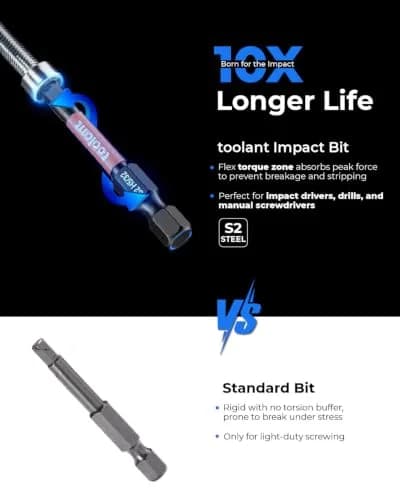 toolant SAE Impact Allen Wrench Drill Bit Set, 10-Piece, 2-inch | 1/4" Hex Shank for Impact Drivers thumbnail 2