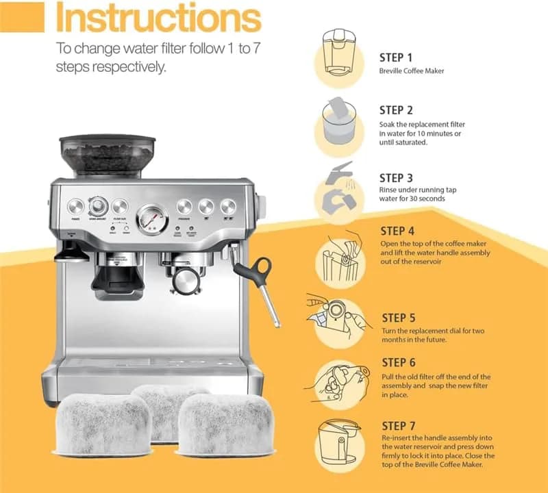 BRENSTEN 12-Pack Replacement Charcoal Water Filters for Breville & Keurig Coffee Makers | 12 Filters thumbnail 7