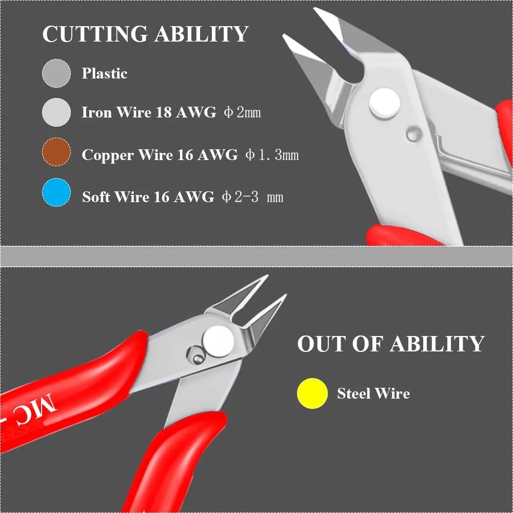 MONVICT 5 Inch Micro Wire Cutters - Pack of 2 | Flush Cutters with Opening Spring & Ergonomic Handle - view 4