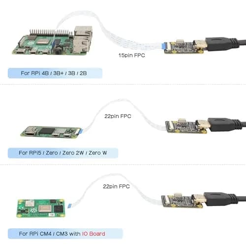 Geekworm C790 CSI-2 Video Capture Module for Raspberry Pi 5/4B/3B+/3B/Zero/W/2W/CM4 | 1080p60 Video & Audio Input thumbnail 4