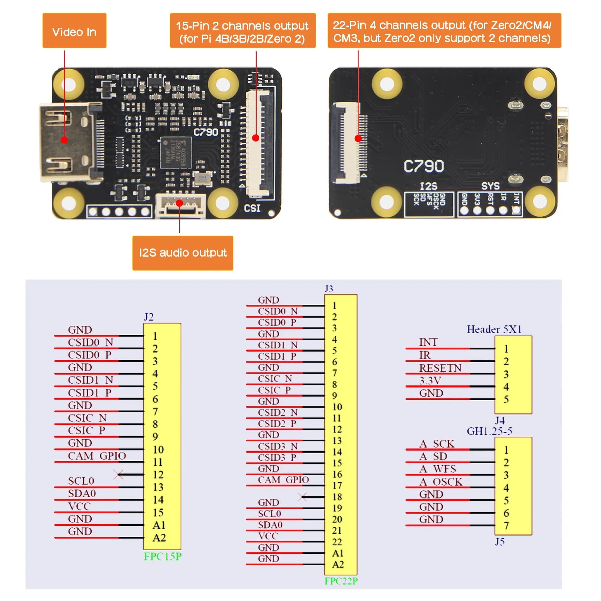 Geekworm C790 CSI-2 Video Capture Module for Raspberry Pi 5/4B/3B+/3B/Zero/W/2W/CM4 | 1080p60 Video & Audio Input - view 2