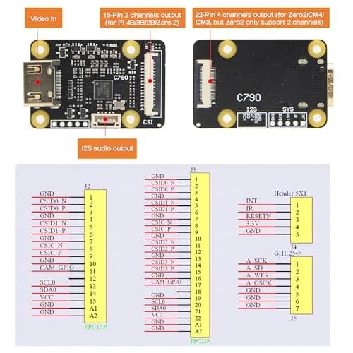 Geekworm C790 CSI-2 Video Capture Module for Raspberry Pi 5/4B/3B+/3B/Zero/W/2W/CM4 | 1080p60 Video & Audio Input thumbnail 2