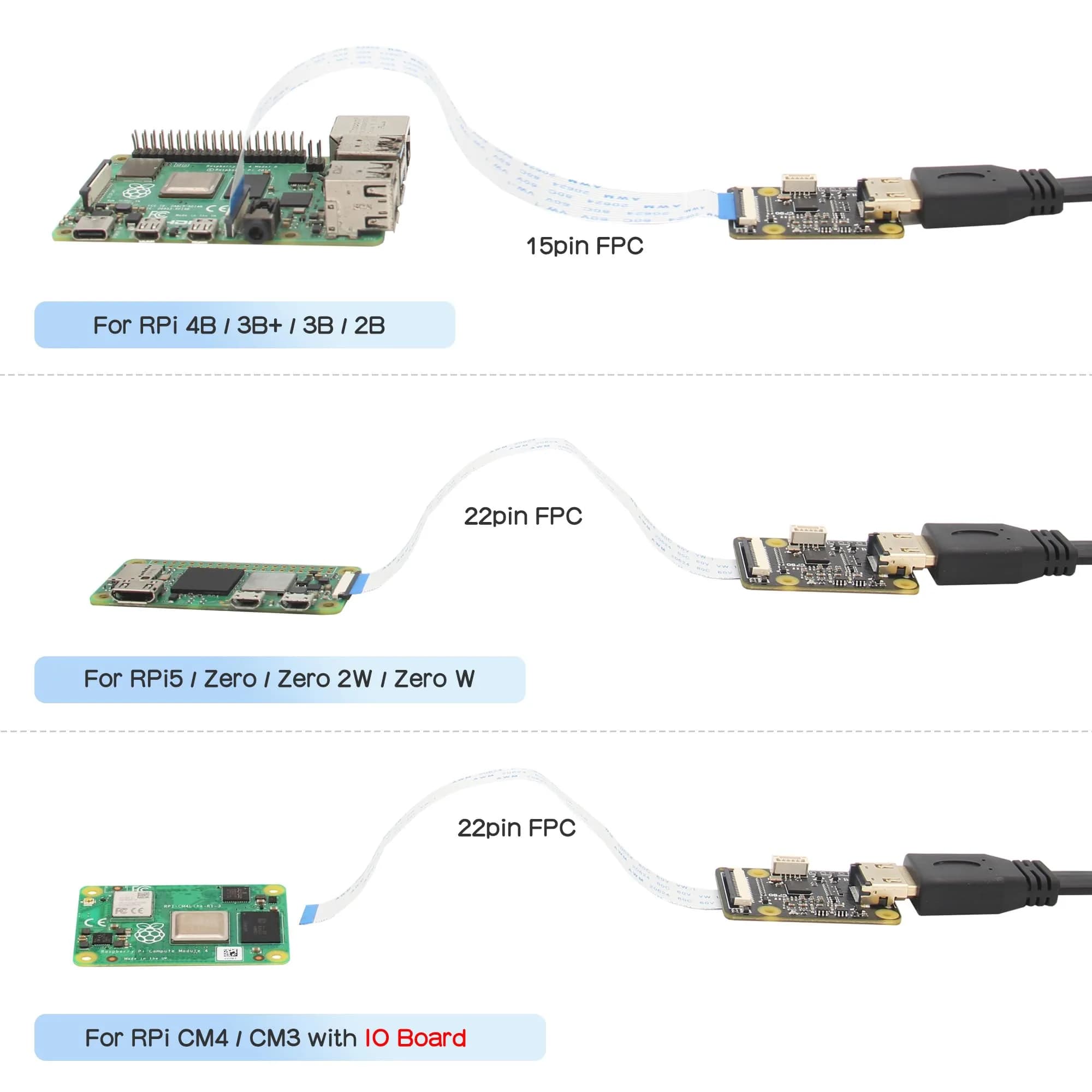 Geekworm C790 CSI-2 Video Capture Module for Raspberry Pi 5/4B/3B+/3B/Zero/W/2W/CM4 | 1080p60 Video & Audio Input - view 4