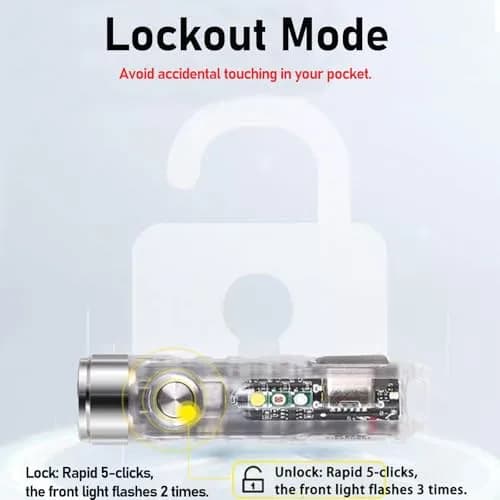 RovyVon Aurora A8 4th Keychain Flashlight 650Lm | Rechargeable EDC Compact Light with Sidelights thumbnail 6