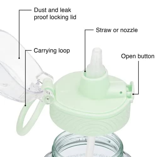 BellyBottle Pregnancy Water Bottle Tracker 32oz | Nausea Relief & Hydration for Expecting Moms thumbnail 5
